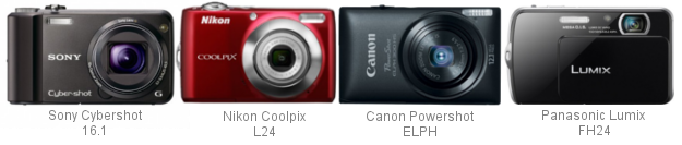 Understanding Photography | Example Point and shoot cameras